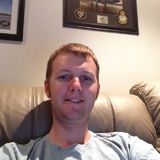 James from Ayia Napa | Man | 41 years old | Leo