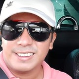 Dmralvin from Villahermosa | Man | 38 years old | Gemini