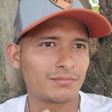 Yunin27B from Panama | Man | 30 years old | Sagittarius