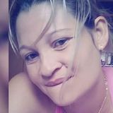 Ângelalima from Sao Luis | Woman | 46 years old | Cancer