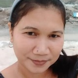 Bjanew6 from Calamba | Woman | 45 years old | Aquarius