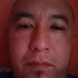 Rodrilh33 from Yanga | Man | 49 years old | Cancer