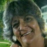 Meg from Mar de Espanha | Woman | 60 years old | Aries