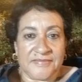 Mineiracássia from Pocos de Caldas | Woman | 59 years old | Aries