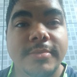 Silvaalets from Rio Grande da Serra | Man | 29 years old | Scorpio
