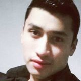 Bisky from Guadalajara | Man | 36 years old | Libra