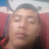 Carlosalejani6 from Ocana | Man | 31 years old | Aries