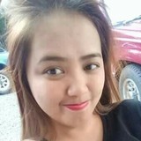 Kim from Manama | Woman | 38 years old | Capricorn
