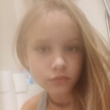 Kitty from Tallinn | Woman | 24 years old | Gemini