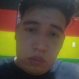 Chanojajatc from Santa Cruz Tecamac | Man | 24 years old | Aquarius