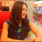 Tracy from San Jose | Woman | 35 years old | Capricorn