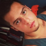 Nanii from Luzern | Man | 36 years old | Aquarius
