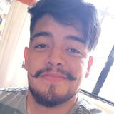 Santiago from Cuernavaca | Man | 30 years old | Leo