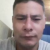 Julio from Alejandro Korn | Man | 43 years old | Virgo