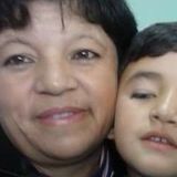 Ana from San Luis del Palmar | Woman | 50 years old | Sagittarius