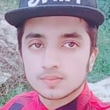 Abbas from Ellinikon | Man | 23 years old | Pisces