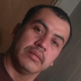 Lopezvisidli from Brighton | Man | 38 years old | Capricorn