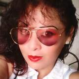 Vv90Sb from Papantla de Olarte | Woman | 40 years old | Capricorn