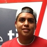 Luisito from Nava | Man | 29 years old | Gemini