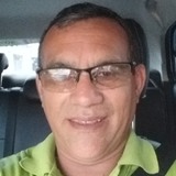Clomado from Sao Goncalo do Amarante | Man | 51 years old | Aries