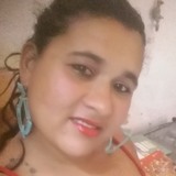 Fabiolapinheta from Aracati | Woman | 33 years old | Capricorn