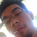 Agus from Granadero Baigorria | Man | 24 years old | Sagittarius