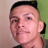 Hecmarstiven9K from Agua de Dios | Man | 25 years old | Aries