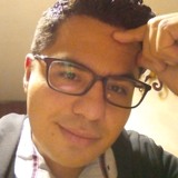 Ricant95Ym from Ciudad Valles | Man | 31 years old | Pisces
