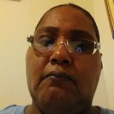 Anne from Douglas | Man | 57 years old | Sagittarius