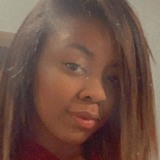 Briannaalysslj from San Antonio | Woman | 23 years old | Sagittarius