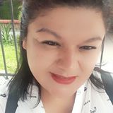 Changa from Chihuahua | Woman | 40 years old | Scorpio