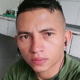 Leonardopto1Fi from Cordoba | Man | 31 years old | Leo