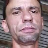 Edy from Marialva | Man | 25 years old | Aries