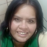Luisahernandeb from Mexico City | Woman | 28 years old | Gemini