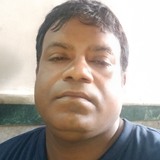 Raj from Kolkata | Man | 40 years old | Gemini