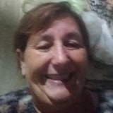 Aliciachac9Ncz from Mercedes | Woman | 66 years old | Taurus