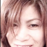 Annie from Chiba-shi | Woman | 64 years old | Pisces