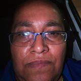 Cinencio from Chicoloapan de Juarez | Woman | 50 years old | Taurus
