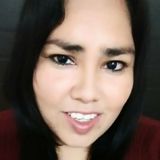 Mariluchis from Merida | Woman | 25 years old | Cancer