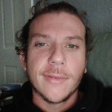 Patriasnichoeb from Gandy | Man | 32 years old | Capricorn