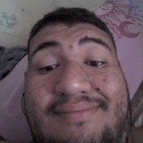 Acxelalejandtd from Ameca | Man | 26 years old | Cancer