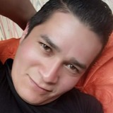 Jaimesuescatu from Sibate | Man | 38 years old | Capricorn