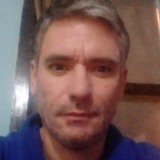 Carlosgleadeon from San Julian | Man | 48 years old | Sagittarius