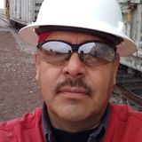 Chorty from Mexicali | Man | 54 years old | Gemini