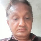 Nileshpashuwtv from Surat | Man | 58 years old | Aries