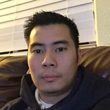 Cooper from Wichita | Man | 40 years old | Capricorn