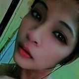 Althearabago7B from Surigao | Woman | 27 years old | Virgo