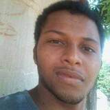 Simonejuliank2 from Santa Maria do Suacui | Man | 49 years old | Sagittarius