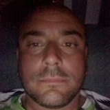 Rosasogoncalmw from Paris | Man | 42 years old | Aries