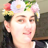 Vicky from San Isidro | Woman | 31 years old | Aquarius